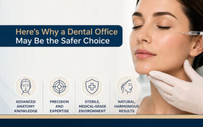 Why choosing a Dental Office for Botox - Filler Treatments